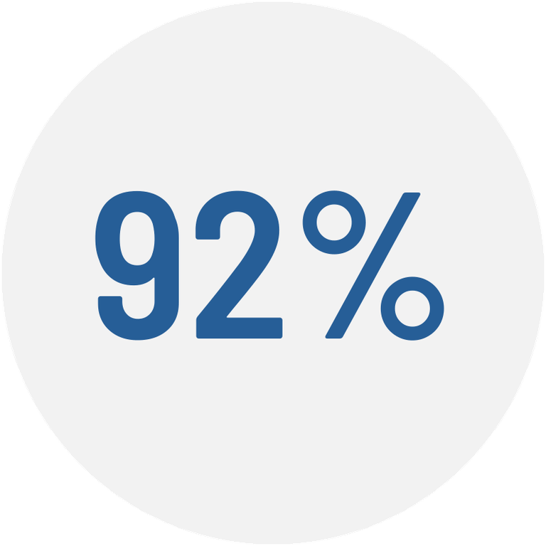 92% Icon
